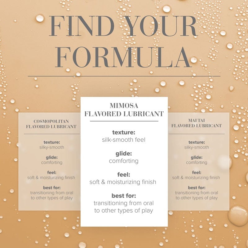 System JO Lubes & Lotions System JO Cocktails Mimosa Flavored Lube