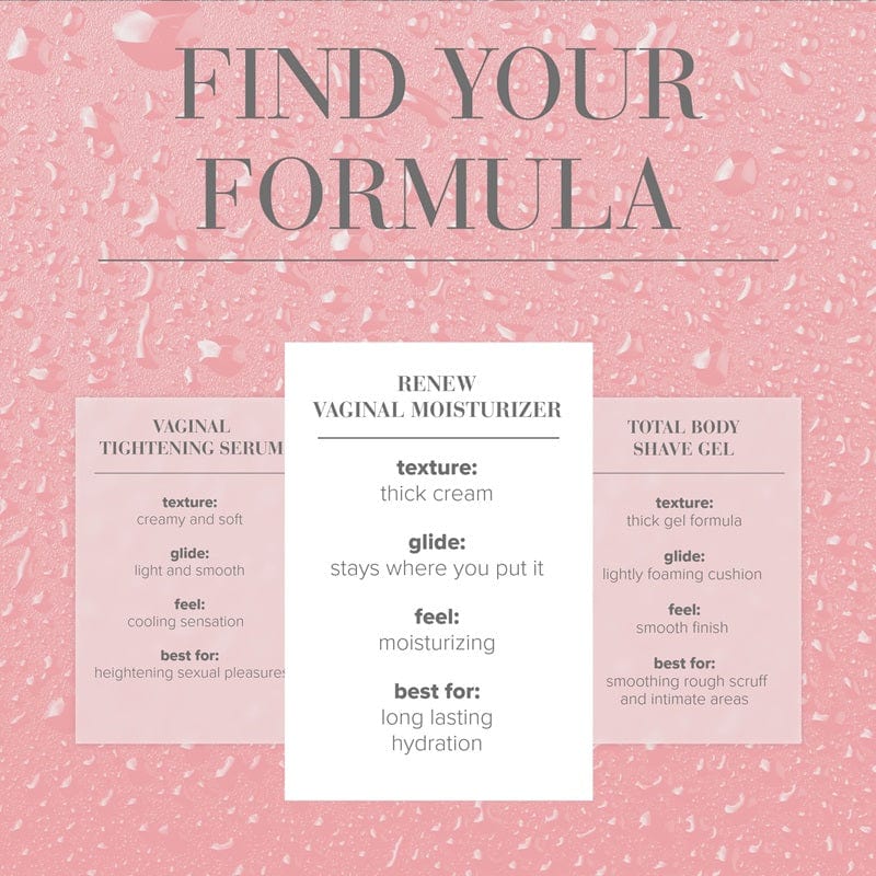 System JO Lubes & Lotions System JO Renew Vaginal Moisturizer