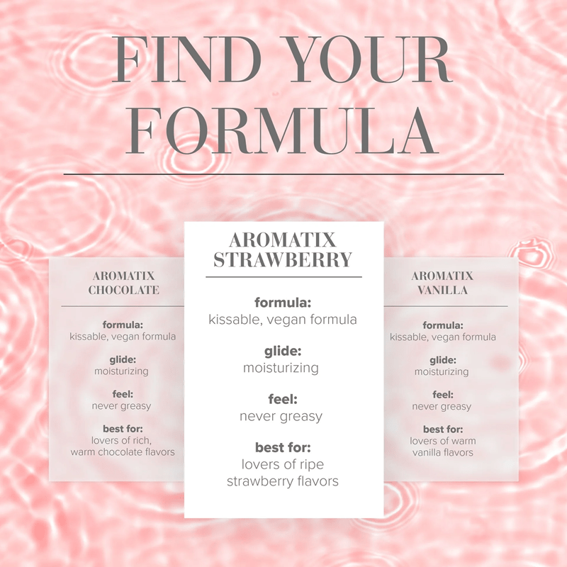 System JO Massage Oil System JO Aromatix Strawberry Scented Massage Oil