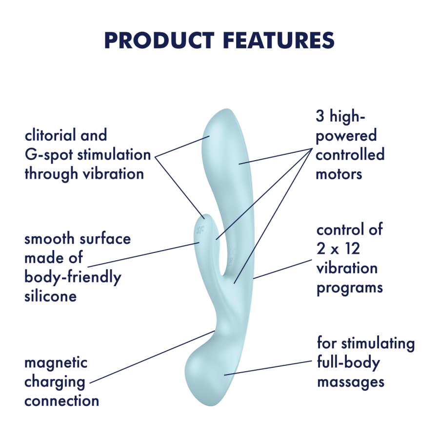 Satisfyer Triple Oh Rabbit Vibrator - XOXTOYS