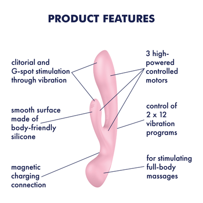 Satisfyer Triple Oh Rabbit Vibrator - XOXTOYS