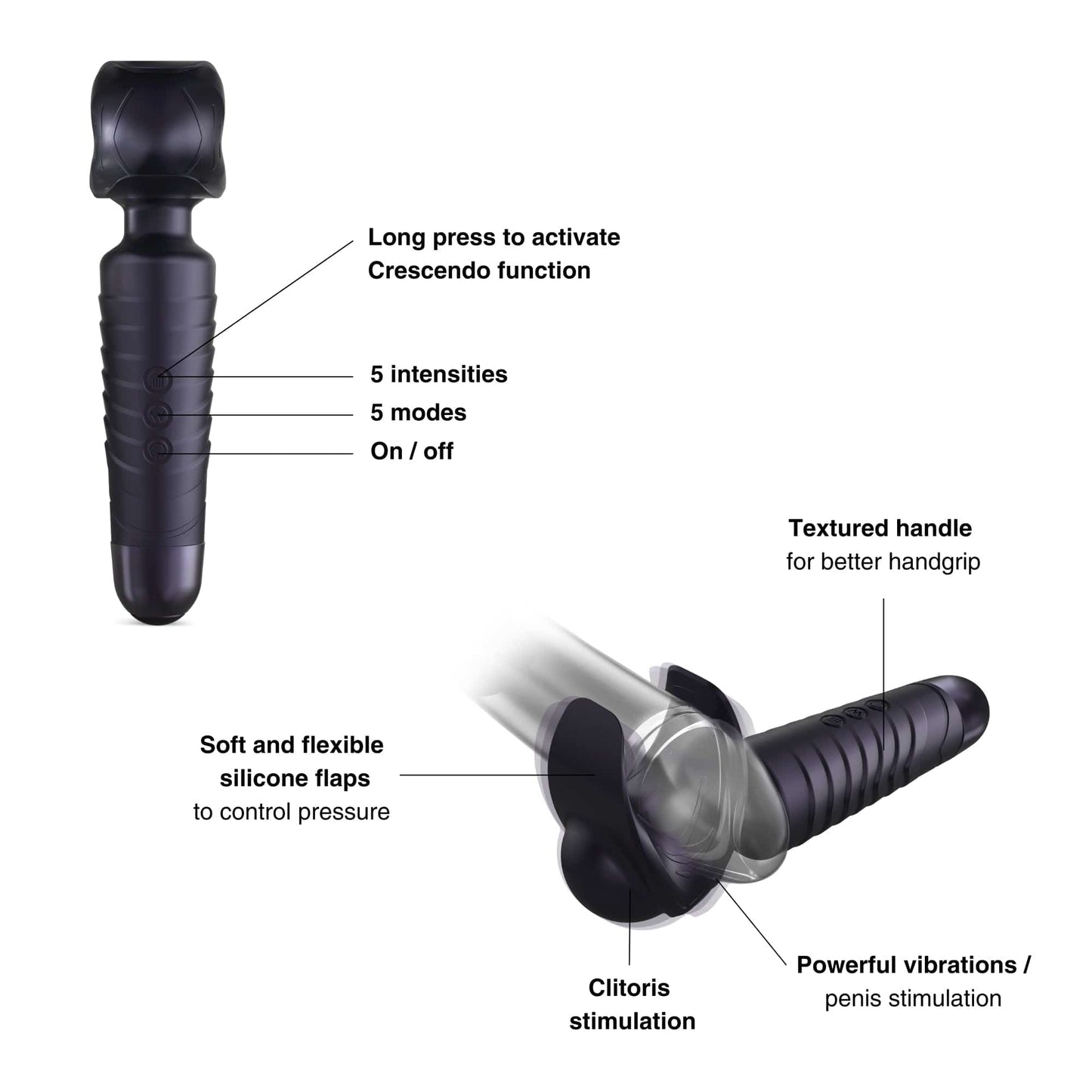 Man Wan MAN WAND EVO BLACK PLUM
