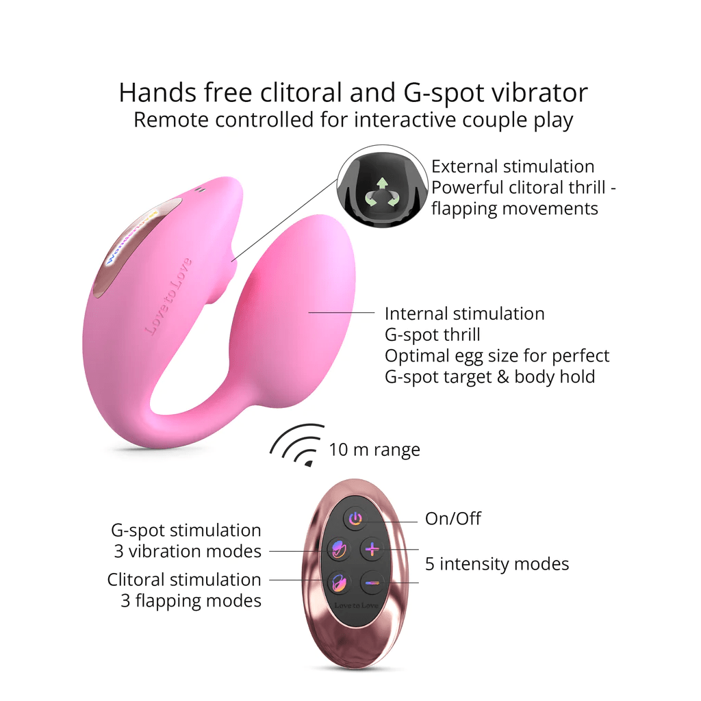 Love To Love Vibrators Love To Love WonderLover Clitoral and G-Spot Vibrator