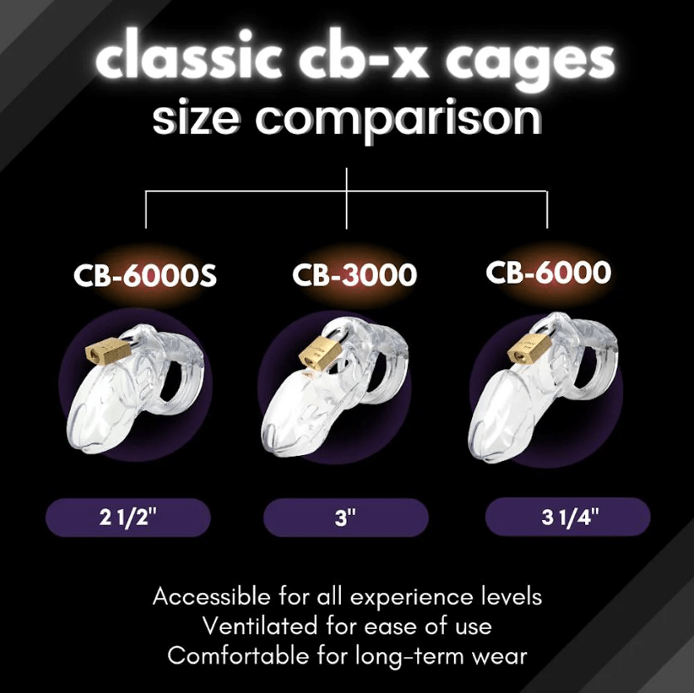 CB-X Chastity Device CB-X CB-6000 Cock Cage Kit Glow in the Dark
