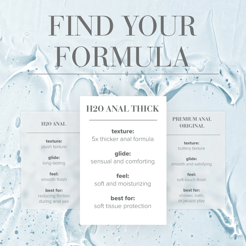 System JO Lubes & Lotions System JO H2O Anal Thick Lubricant