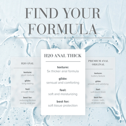 System JO Lubes & Lotions System JO H2O Anal Thick Lubricant