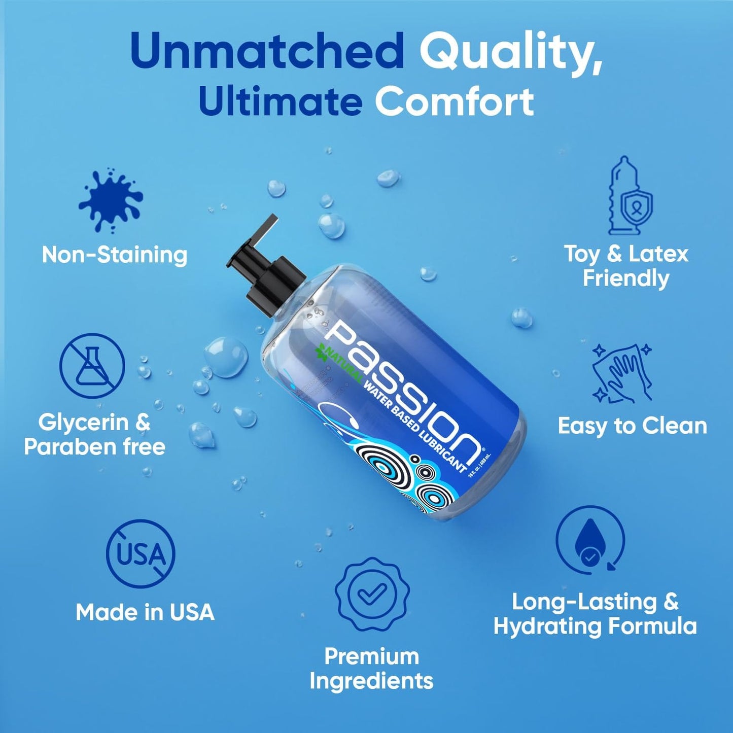 Passion Lubes Water Based Lube Passion Lubes Natural Water-based Lubricant