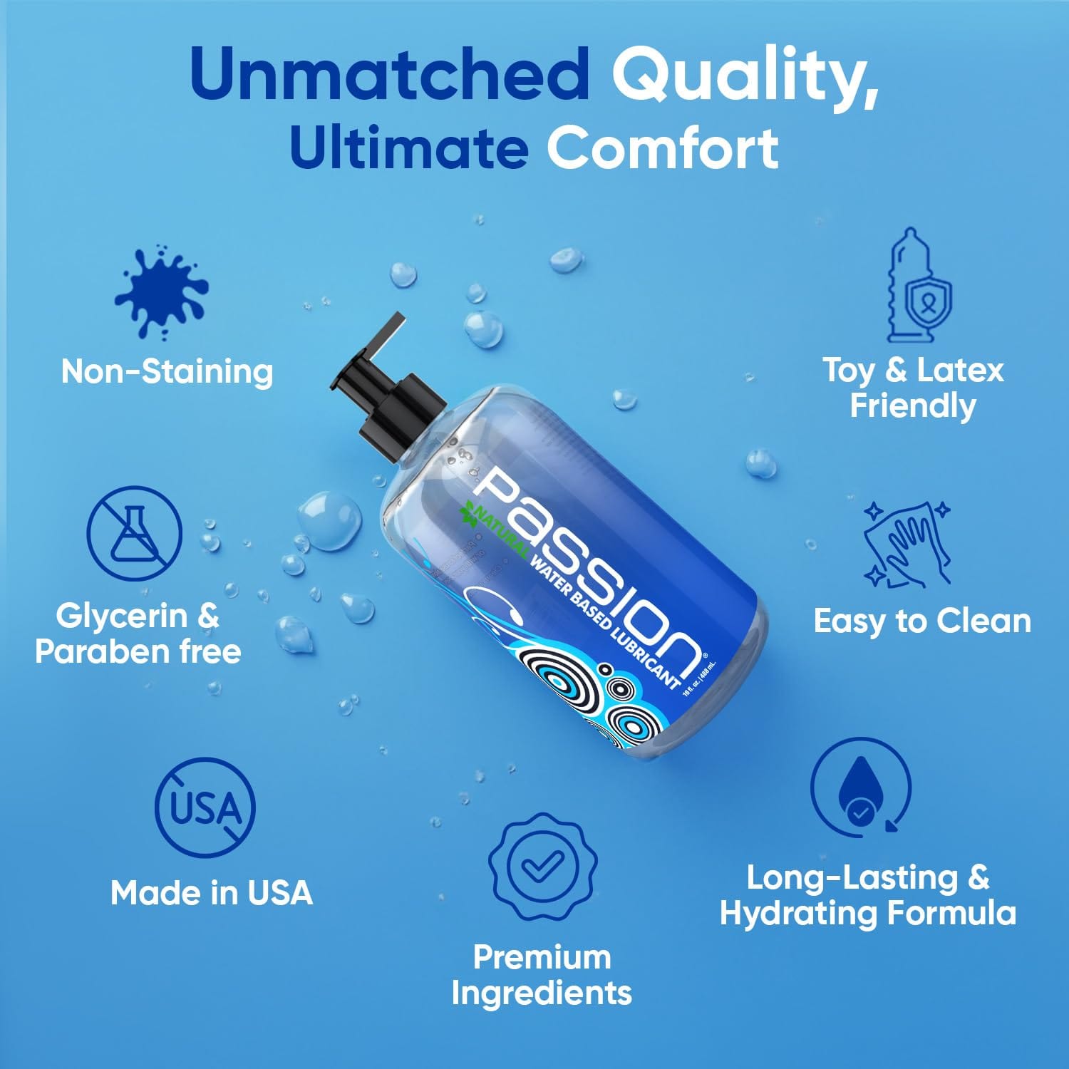 Passion Lubes Water Based Lube Passion Lubes Natural Water-based Lubricant