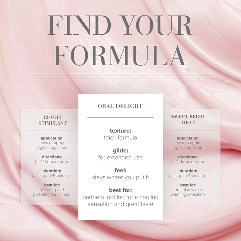 System JO Lubes & Lotions System JO Oral Delight Strawberry Arousal Gel