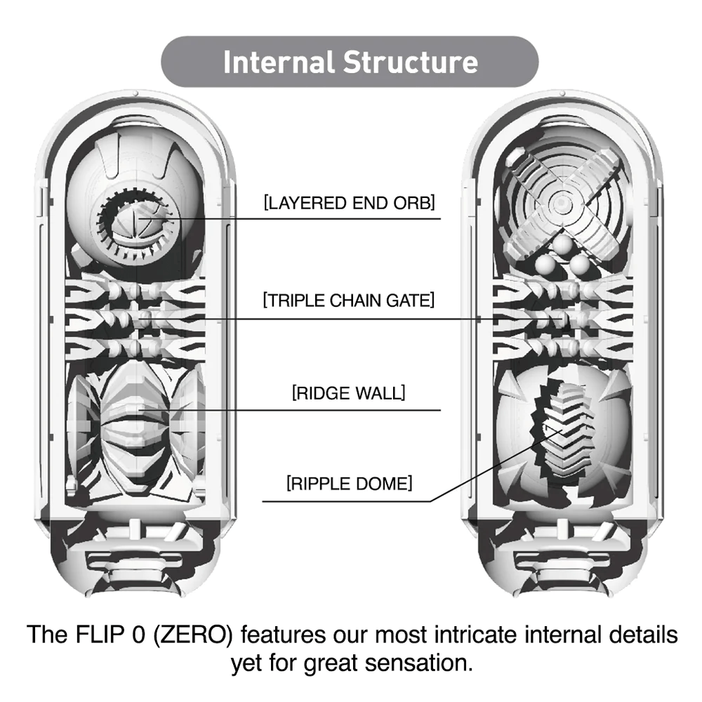 Tenga Male Masturbators Tenga Flip Zero Male Masturbator