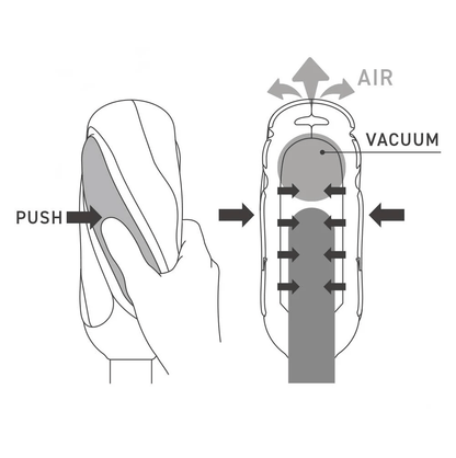 Tenga Male Masturbators Tenga Flip 360 Masturbator