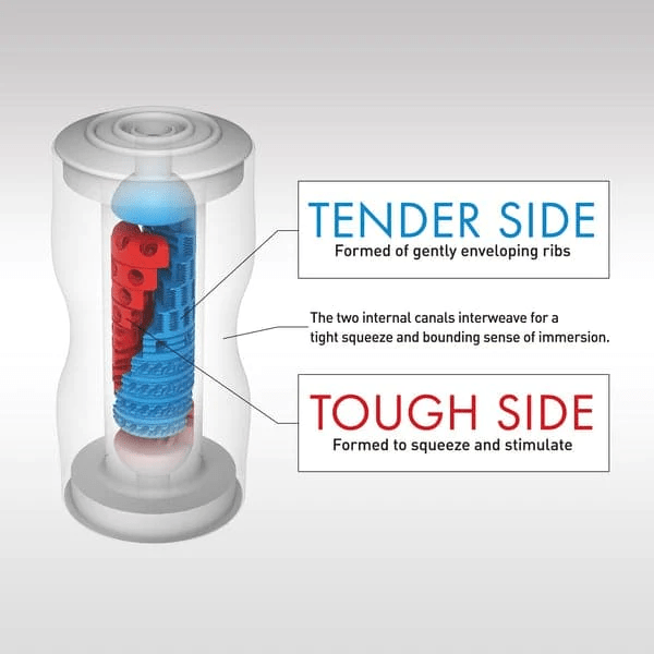 Tenga Male Masturbators Tenga Dual Sensation Regular Cup