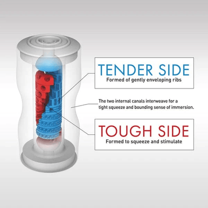 Tenga Male Masturbators Tenga Dual Sensation Regular Cup