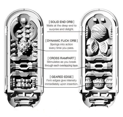 Tenga Flip Zero Male Masturbator Intense Suction XOXTOYS Tenga Flip Zero Male Masturbator Intense Suction XOXTOYS