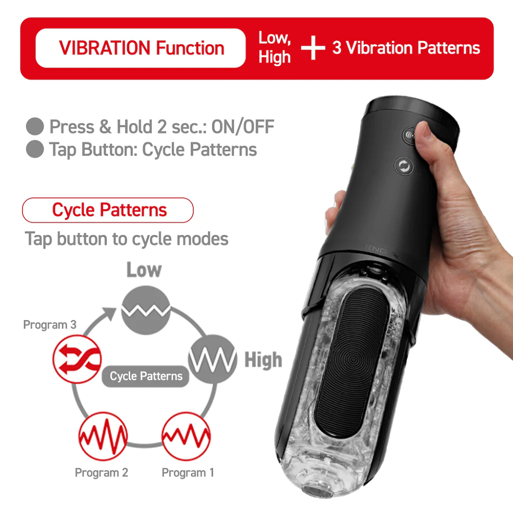 Tenga Male Masturbators Tenga Flip Zero Electronic Vibrotation