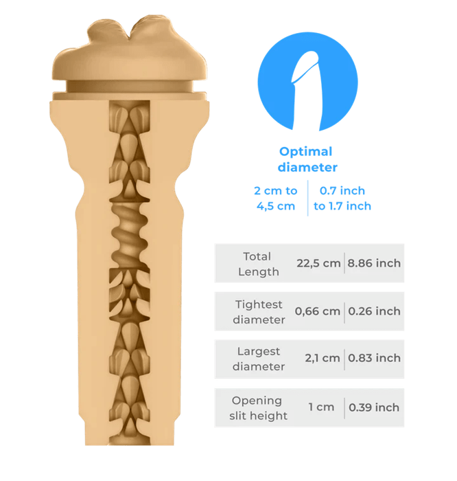 Kiiroo Victoria June Mouth Stroker size guide