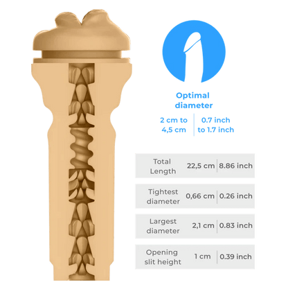 Kiiroo Victoria June Mouth Stroker size guide