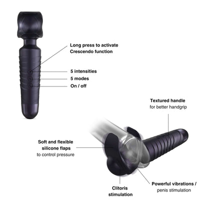 Man Wan Man.Wand Evo Vibrating Stimulator controls