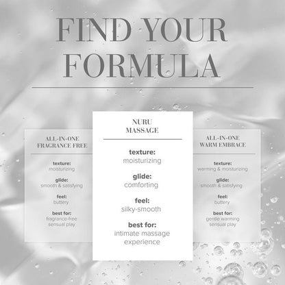 System JO Nuru Massage Gel formula guide