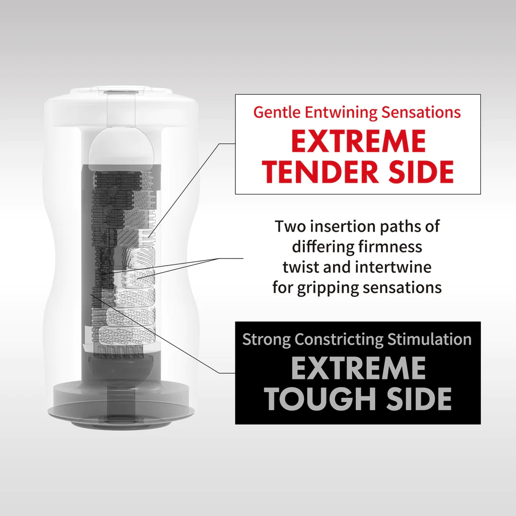 Tenga Male Masturbators Tenga Dual Sensation Cup Extremes