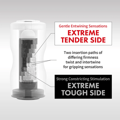 Tenga Male Masturbators Tenga Dual Sensation Cup Extremes