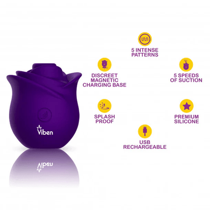  Violet Viben Zen Rose clitoral stimulator with feature callouts