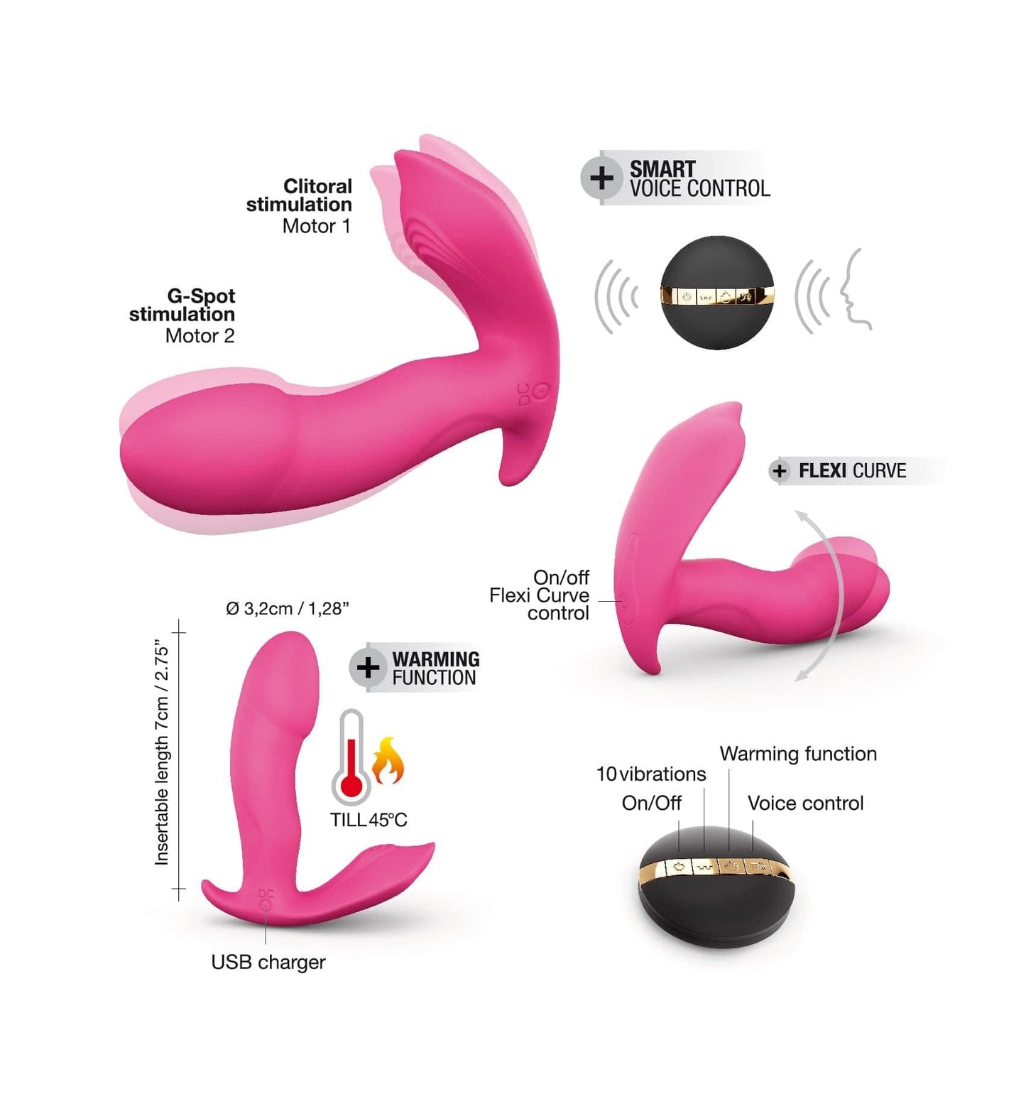 Dorcel Secret Clit Remote Controlled Vibrator - XOXTOYS