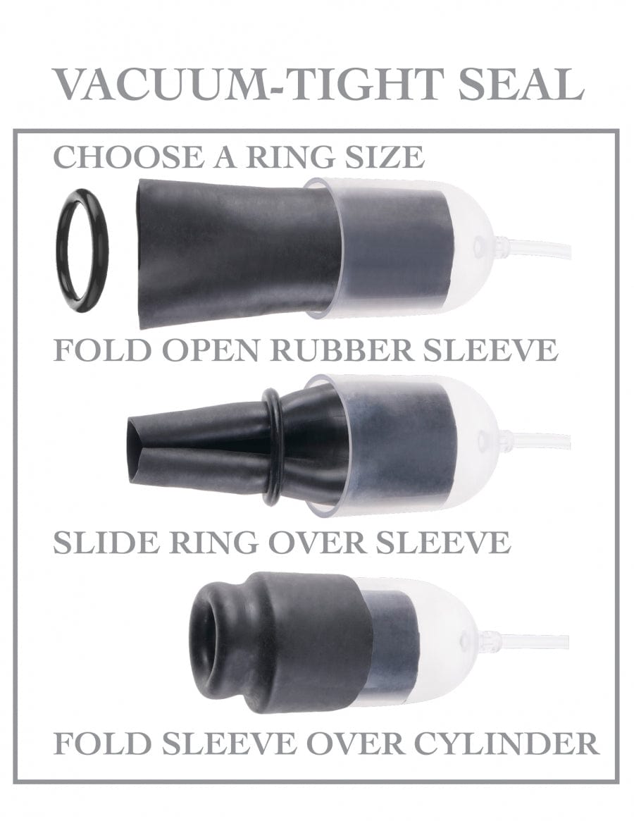 Pipedream Products Pumps Pipedream Products Fetish Fantasy Suck N' Stroke Head Pump