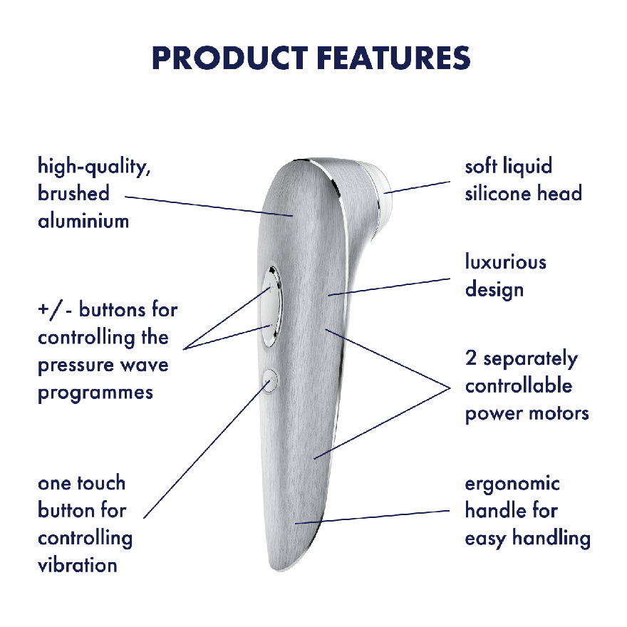 Satisfyer Clitoral Stimulators Satisfyer High Fashion Air Pulse Stimulator
